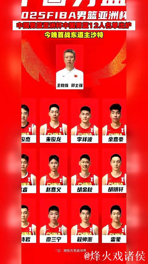 中国男篮公布世预赛名单 延续亚洲杯主要阵容 中国男篮公布世预赛名单 延续亚洲杯主要阵容