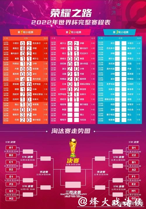 如何快速查询世界杯比赛时间表 如何快速查询世界杯比赛时间表