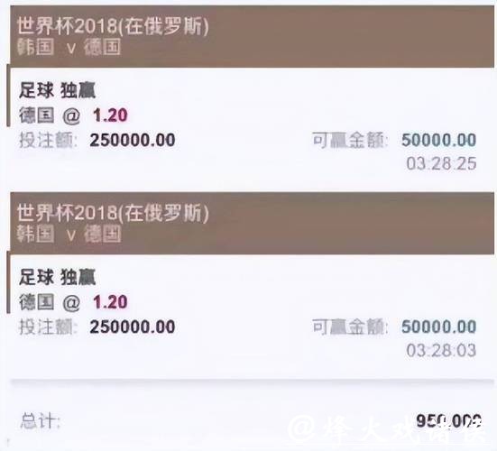 世界杯投注平台优势解析 世界杯投注平台优势解析