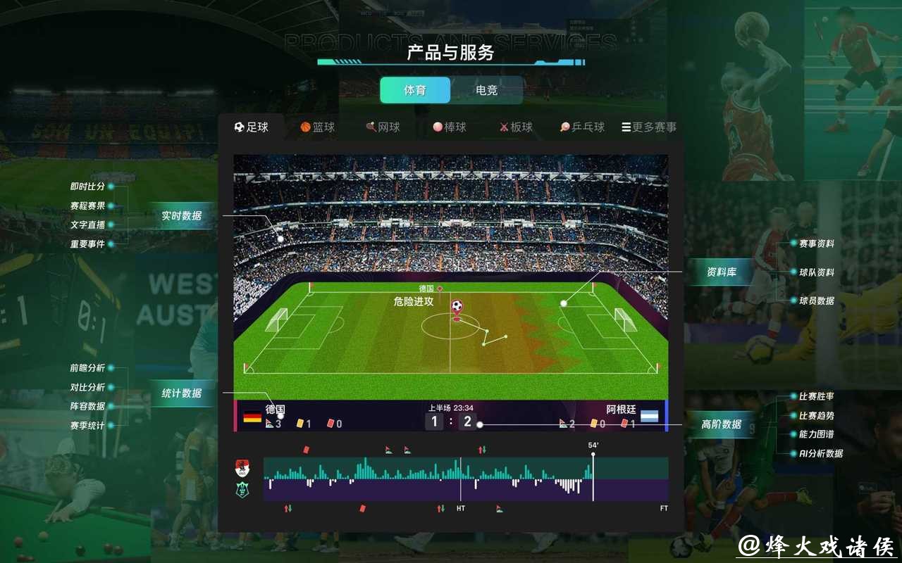 世界杯买球平台数据分析指南