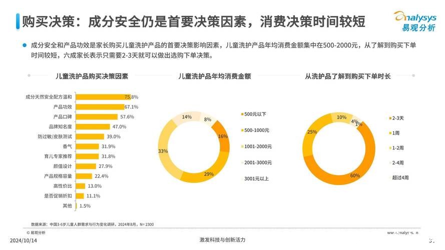 世界杯买球平台数据分析与趋势洞察