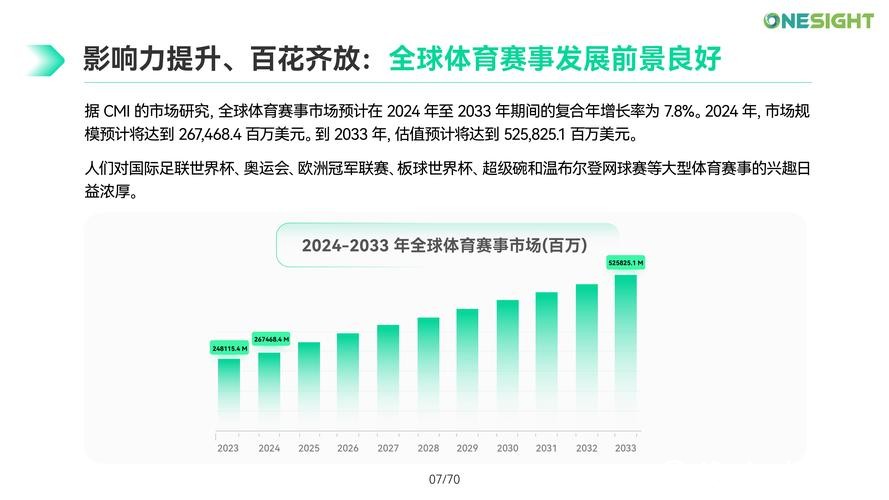 世界杯买球平台数据分析与趋势洞察