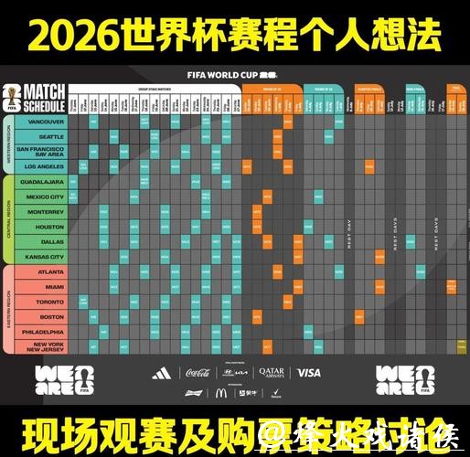 如何有效进行世界杯下注策略分析