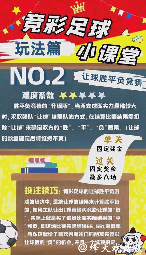 揭秘世界杯比赛投注技巧