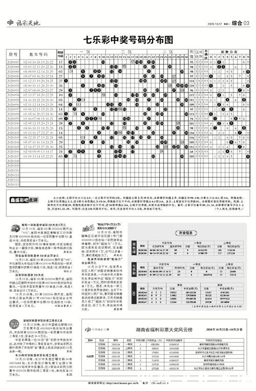如何参与俄罗斯世界杯网上投注